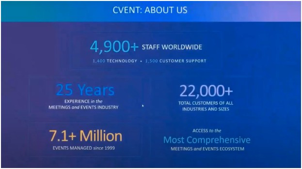 Is Cvent a Good Place to Work?