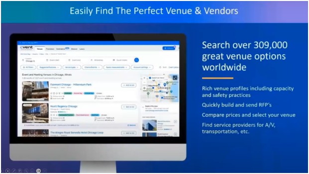 Why Cvent CONNECT Matters in the Event Industry