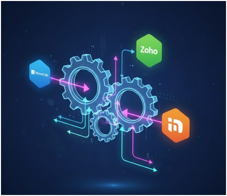 How Does Flowgear Work?