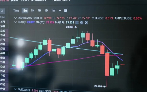 How FintechZoom Pro Helps Traders Analyze the Market